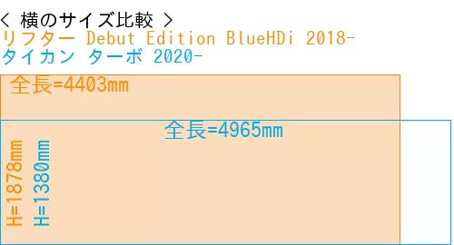 #リフター Debut Edition BlueHDi 2018- + タイカン ターボ 2020-